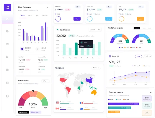 business growth services